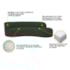 Divã Recamier Orgânico Tokyo 200cm Lado Direito Linho Verde - Amarena Móveis