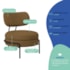 Kit 2 Poltronas Decorativas Luxo Moderna Sala de Estar Recepção Mimo Bouclé Caramelo