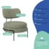 Kit 2 Poltronas Decorativas Luxo Moderna Sala de Estar Recepção Mimo Bouclé Verde Oliva