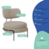 Kit 2 Poltronas Decorativas Luxo Moderna Sala de Estar Recepção Mimo Linho Bege