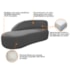 Kit Divã Luna 160cm Lado Esquerdo e 02 Poltronas Base de Ferro Preto Linho Cinza Escuro