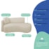 Kit Divã Recamier 150cm e Poltrona Luxo Suíça Lado Direito Linho Bege