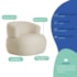 Kit Divã Recamier 150cm e Poltrona Luxo Suíça Lado Direito Linho Bege
