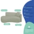 Kit Divã Recamier 150cm e Poltrona Luxo Suíça Lado Esquerdo Bouclé Verde Oliva