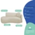 Kit Divã Recamier 150cm e Poltrona Luxo Suíça Lado Esquerdo Linho Bege