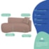 Kit Divã Recamier 150cm e Poltrona Luxo Suíça Lado Esquerdo Linho Rose