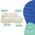 Kit Divã Recamier 180cm e Poltrona Luxo Suíça Lado Direito Bouclé Bege