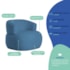Kit Divã Recamier 180cm e Poltrona Luxo Suíça Lado Direito Linho Azul Royal