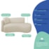 Kit Divã Recamier 180cm e Poltrona Luxo Suíça Lado Direito Linho Bege