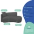 Kit Divã Recamier 180cm e Poltrona Luxo Suíça Lado Direito Linho Cinza Escuro