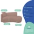 Kit Divã Recamier 180cm e Poltrona Luxo Suíça Lado Direito Linho Rose