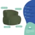 Kit Divã Recamier 180cm e Poltrona Luxo Suíça Lado Direito Linho Verde