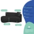 Kit Divã Recamier 180cm e Poltrona Luxo Suíça Lado Esquerdo Bouclé Preto