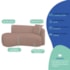 Kit Divã Recamier 180cm e Poltrona Luxo Suíça Lado Esquerdo Linho Rose