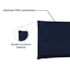 Painel Cama Solteiro Nápoles SPZ 90cm Suede Azul Marinho