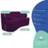 Sofá Curvo 2 Lugares Orgânico Sala Recepção Escritório Decorativo Luxo Panamá 140cm Suede Roxo