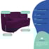 Sofá Curvo 2 Lugares Orgânico Sala Recepção Escritório Decorativo Luxo Panamá 160cm Suede Roxo